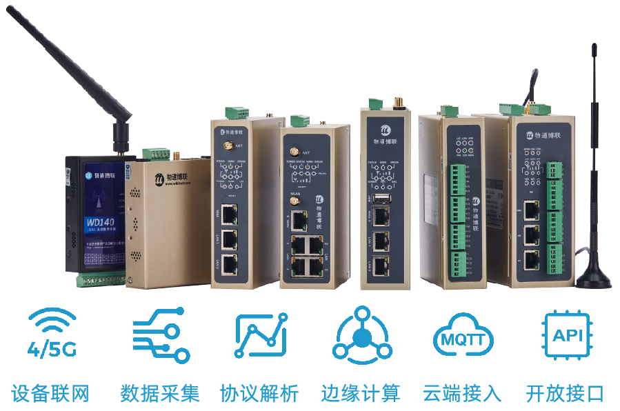 工业智能网关（IOT Gateway）