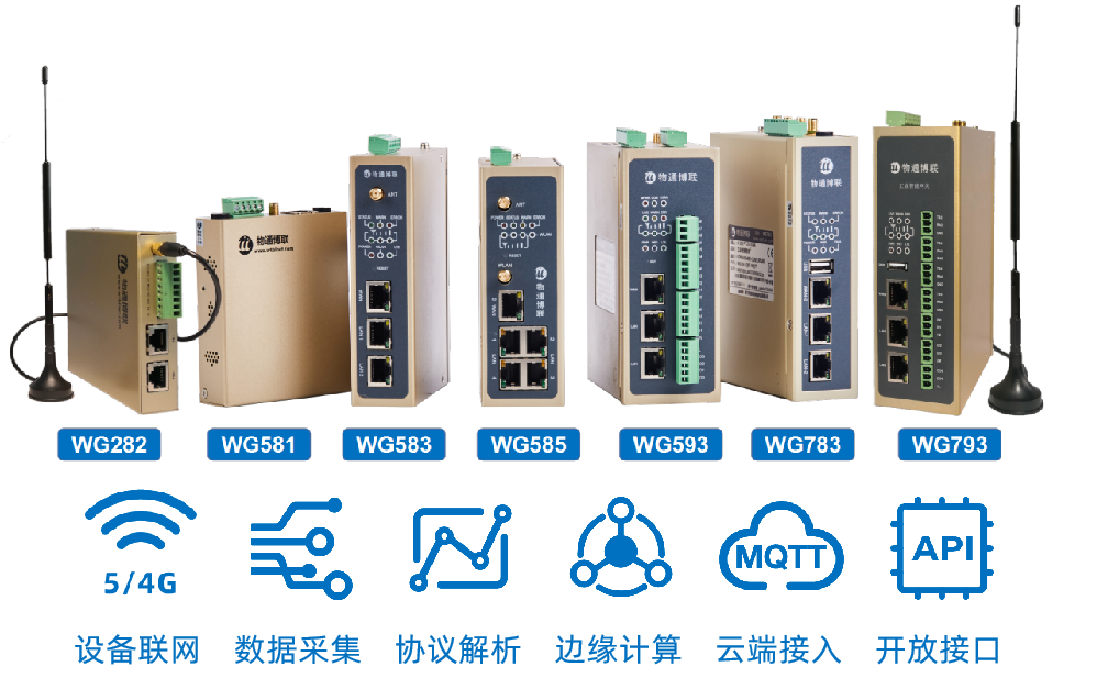 K8凯发(中国)工业智能网关