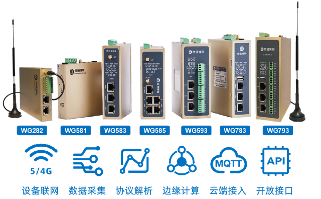 如何实现台达ES系列PLC的组态监控?